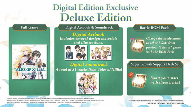 Tales of Xillia Remastered Deluxe Edition