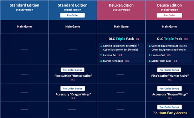 EDENS ZERO Deluxe Edition